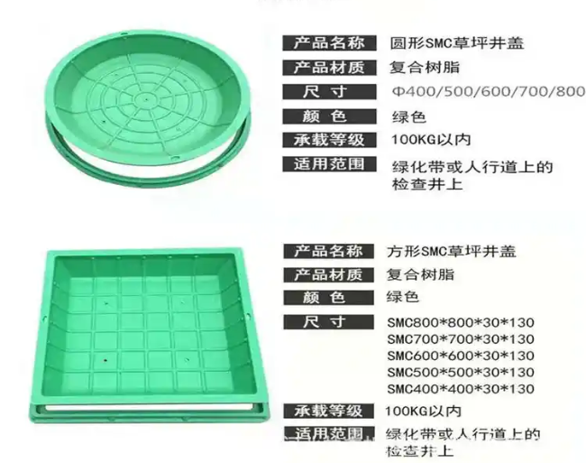 邓州树脂复合种植井盖展示
